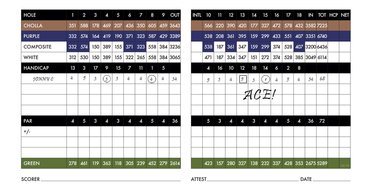 Par-4 Aces at We-Ko-Pa – A Rare Feat